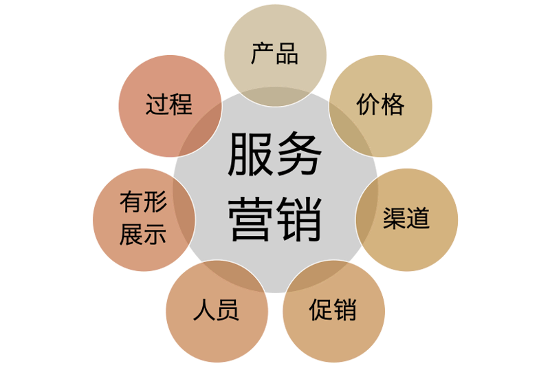 板式家具选购全攻略：常见问题一次性解答
