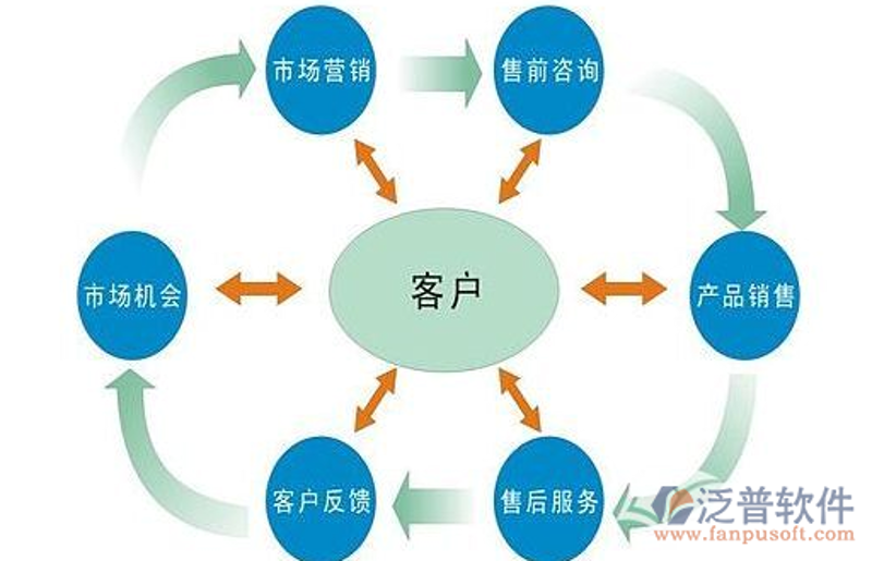 定制家具：选择更个性，享受更好生活